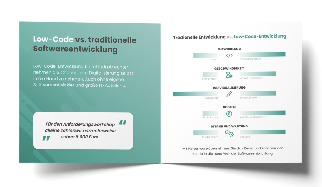 Heisenware_Brochuere_1