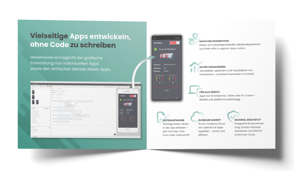 Heisenware_Brochuere_2